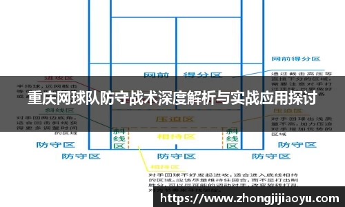 重庆网球队防守战术深度解析与实战应用探讨